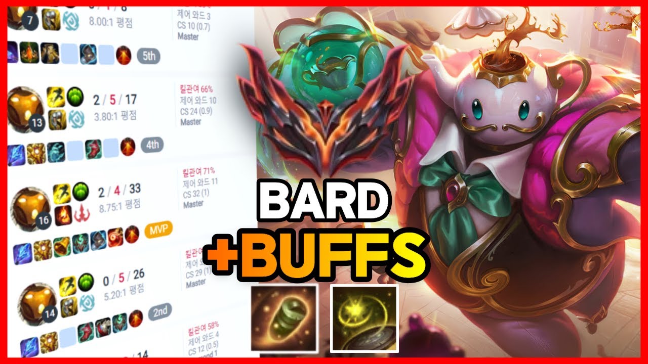 BARD RIGHT NOW = FREE ELO 📈📈📈