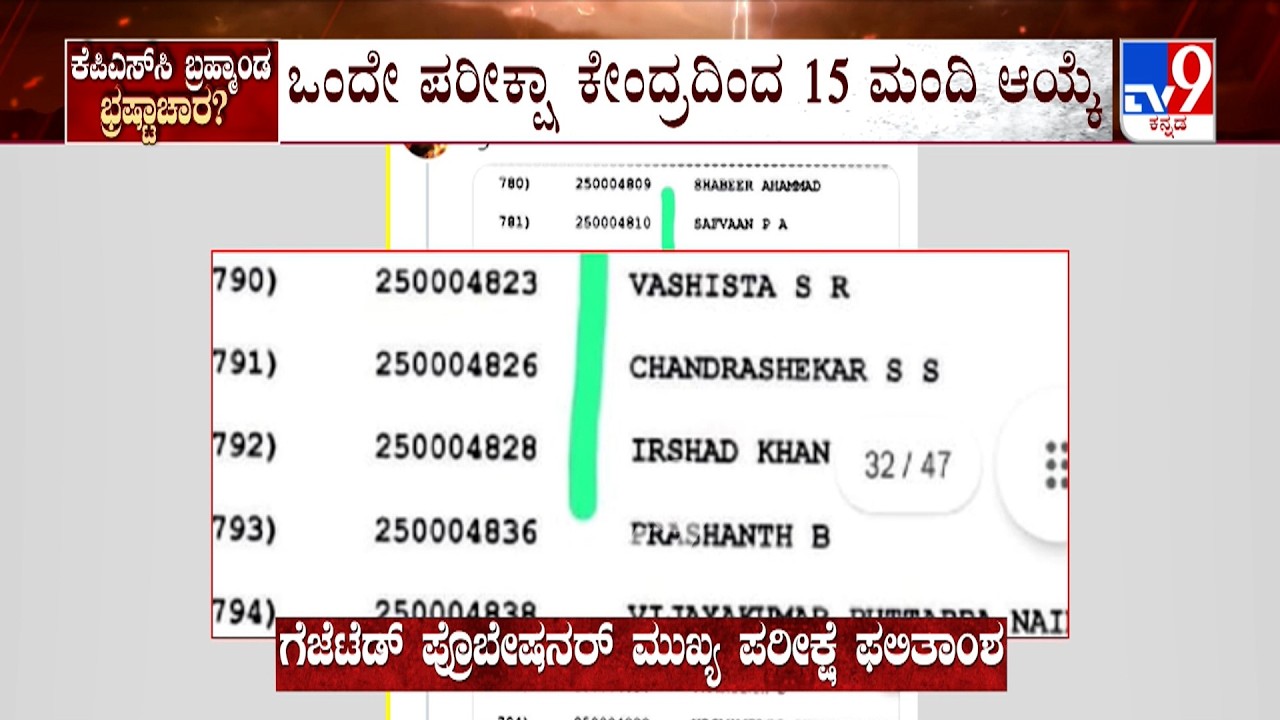 KPSC Candidate Alleges Scam In Gazetted Probationers Exam | KPSCಯಿಂದ ವರದಿ ಕೇಳಿದ ರಾಜ್ಯ ಸರ್ಕಾರ