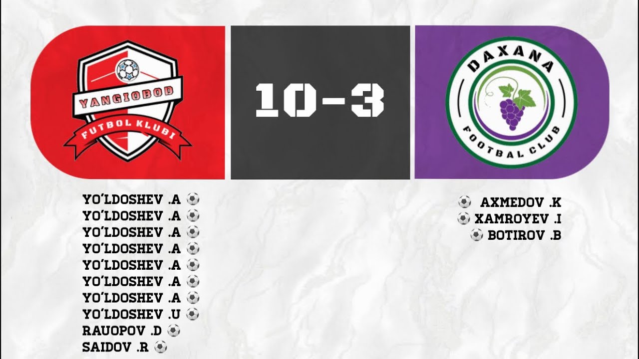 DFL Superligasi 3-tur Yangiobod vs Daxana o'yini 