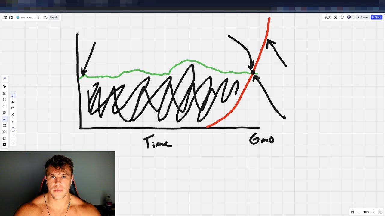 Посмотрите это в течение 9 минут, и вы больше никогда не выгорите