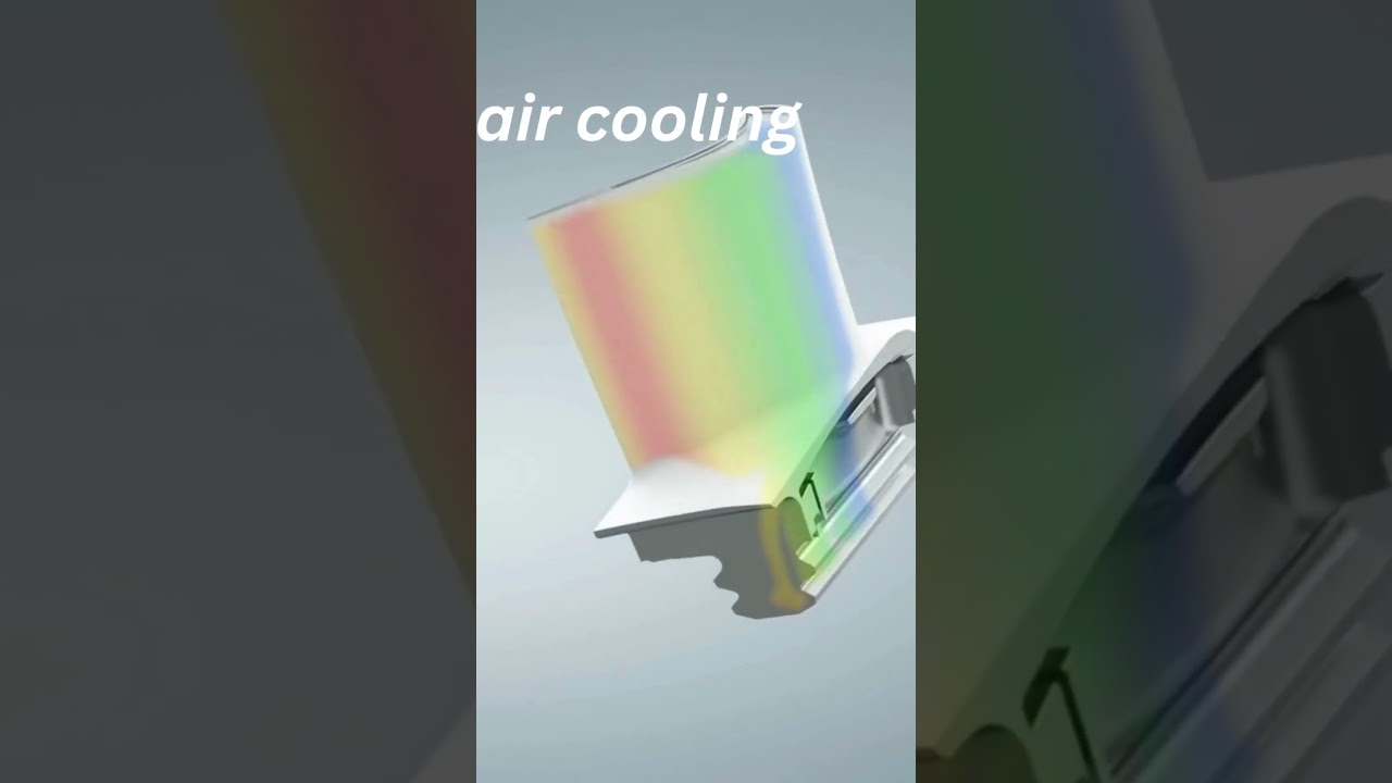 How Turbine Blades Survive Extreme Heat  #jetengine #automobile #kaveriengine