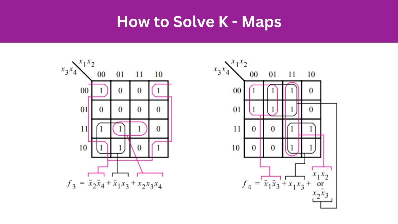 Digital Systems - Ex 6 | How to Solve K - Maps