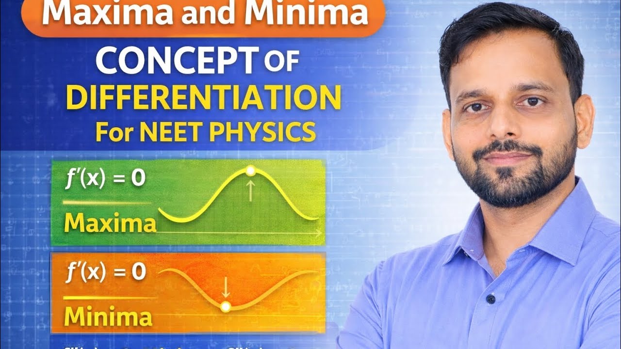 Maxima and Minima | Concept of Differentiation for NEET Physics💥🔥