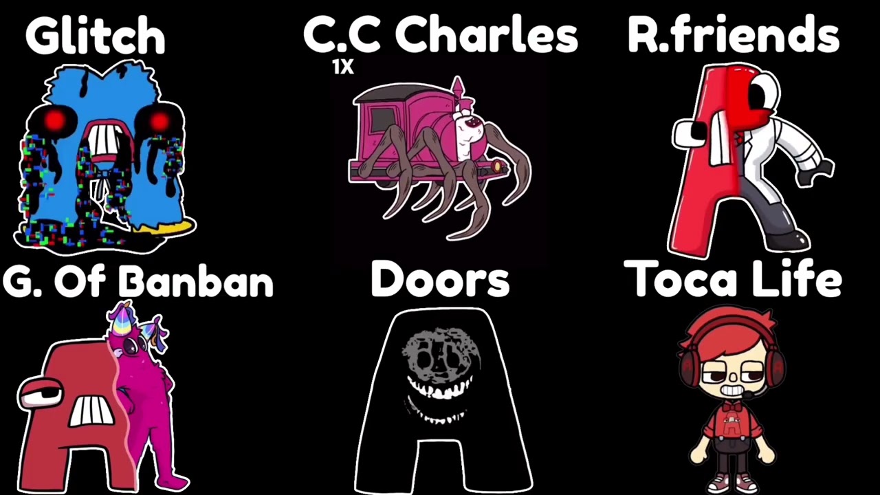 Алфавитная история от А до Я, но с анимационным мемом по алфавитной истории - abcdefghijklmnopqrs...