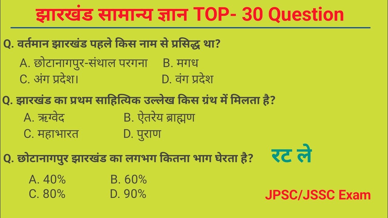 Jharkhand GK 30 MCQ | झारखंड का नामकरण और इतिहास | भूगोल | Jharkhand GK Questions Answers 2026