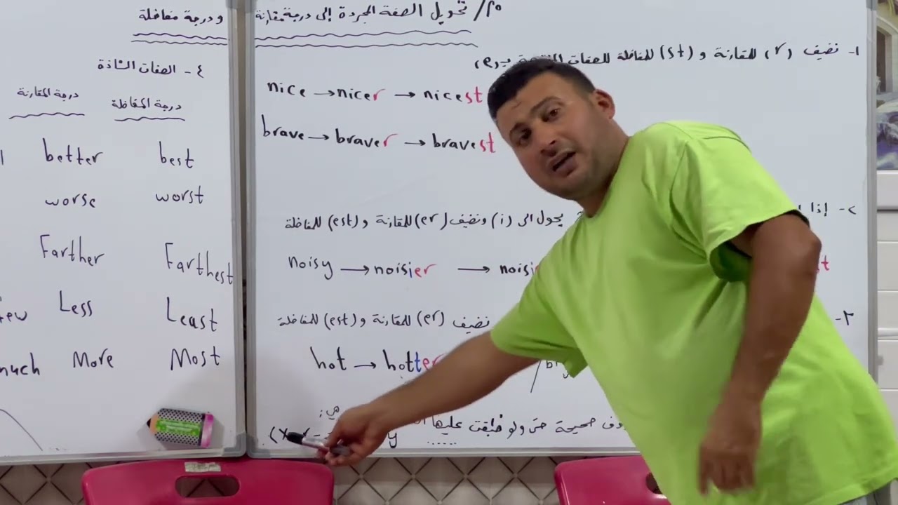 تحويل الصفة المجردة الى درجة مقارنة و الى درجة مفاضلة  