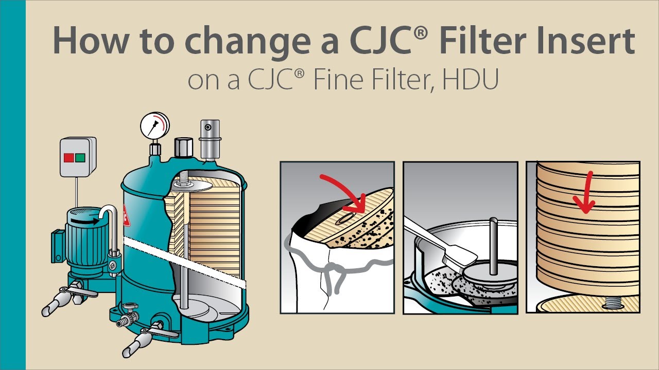 How to change CJC Filter Insert on a CJC Fine Filters, HDU