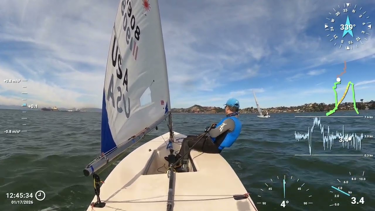 ILCA / Laser Upwind in Puffy, Shifty Wind | Jan 17, 2026