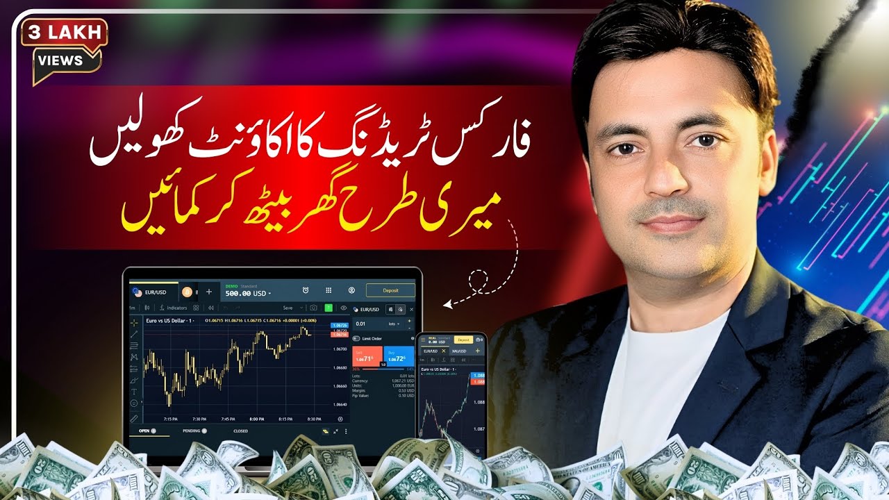 How to Open Forex Trading Account in Pakistan