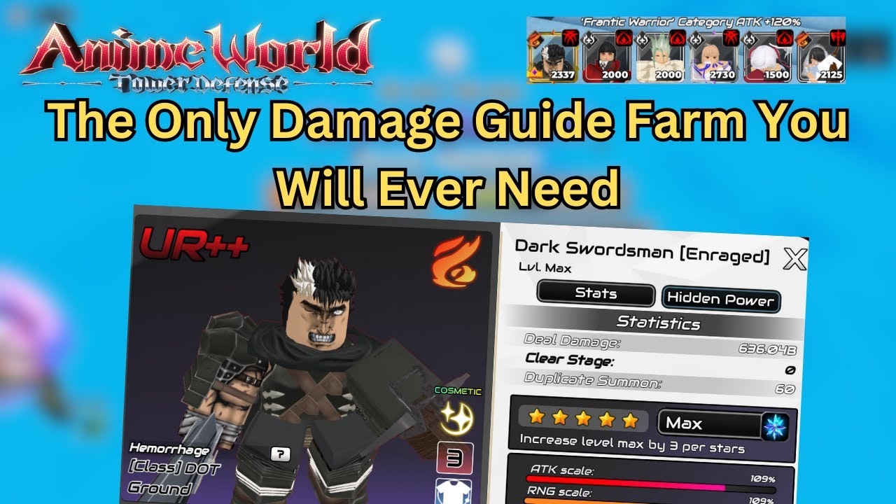 The Only Damage Guide Farm You Will Ever Need I Anime World Tower Defense