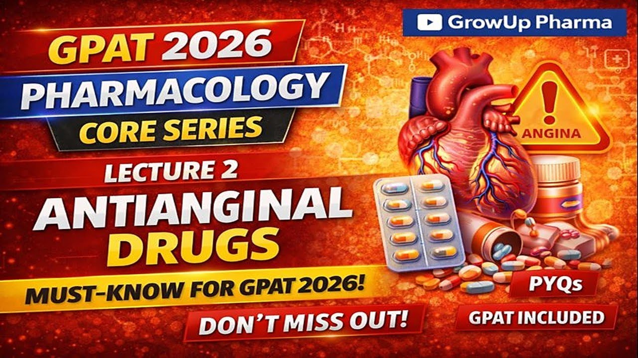 Antianginal Drugs Made Easy 🔥 | Classification & Mechanism of Action | GPAT 2026 Pharmacology