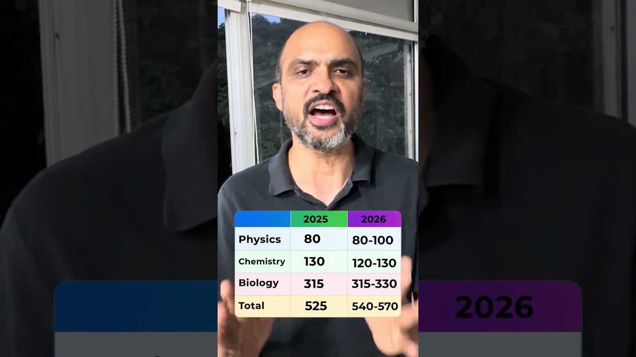 Expected ReNEET 2026 Cutoff & Comparison with NEET 2025!!!