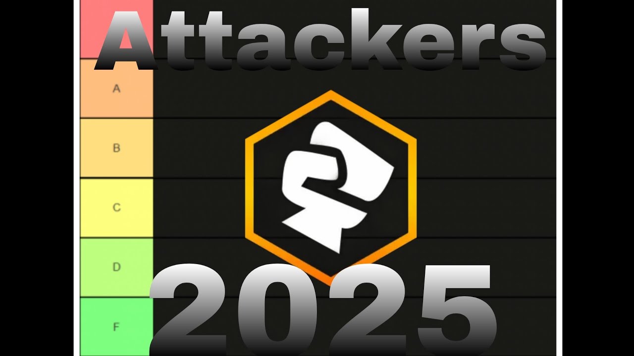 🔵TIER LIST ATTACKERS😡 | One piece bounty rush | OPBR 
