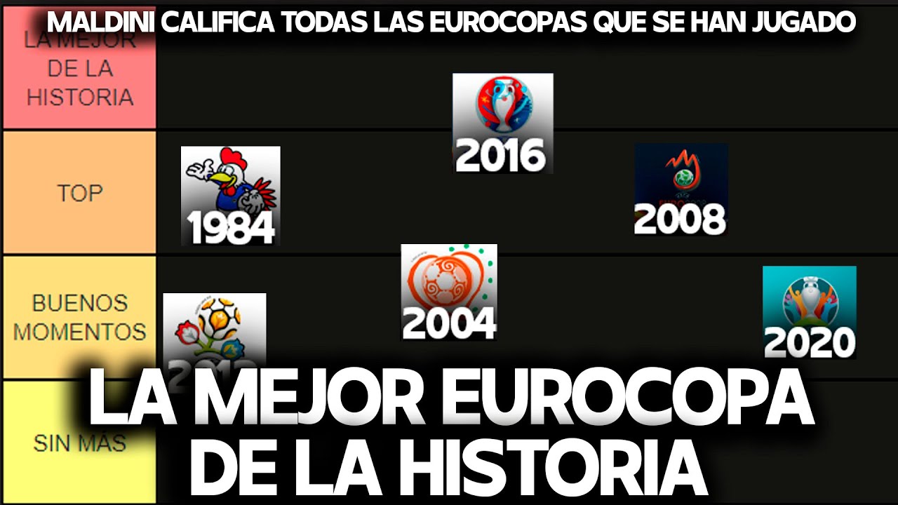 MALDINI ELIGE LA MEJOR EUROCOPA DE LA HISTORIA | TIER LIST DE LAS EUROCOPAS: PLATINI, MULLER...