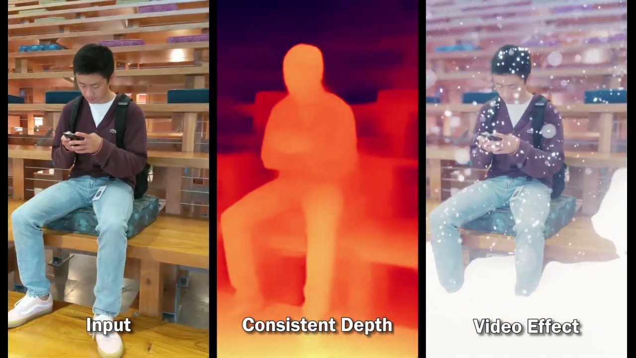 Consistent Video Depth Estimation