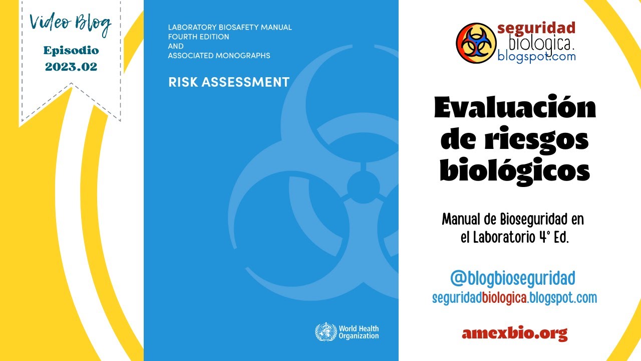 2023.02A. Evaluación de riesgos biológicos según la OMS, 2021 (PARTE 1)