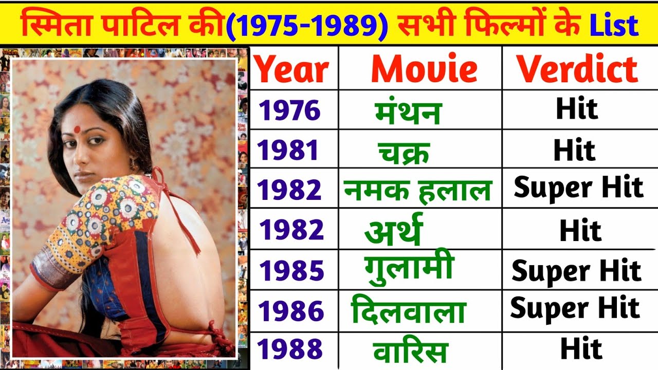 स्मिता पाटिल (1975-1980) All Movie list | Smita Patil Sabhi Film list | Bollywood movies