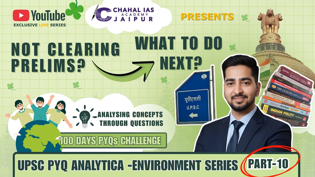 UPSC Environment PYQ Series 2026 | 15 Years Prelims Questions  | Part - 10