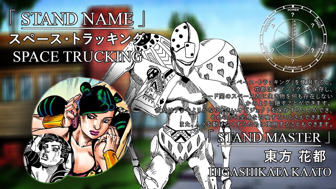 JOJO PART 8 ジョジョリオン JoJolion | STAND EYE CATCHES アイキャッチ【4】