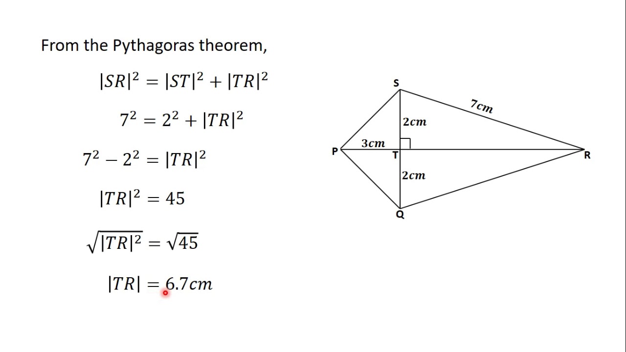 23 Area and Perimeter of a Kite