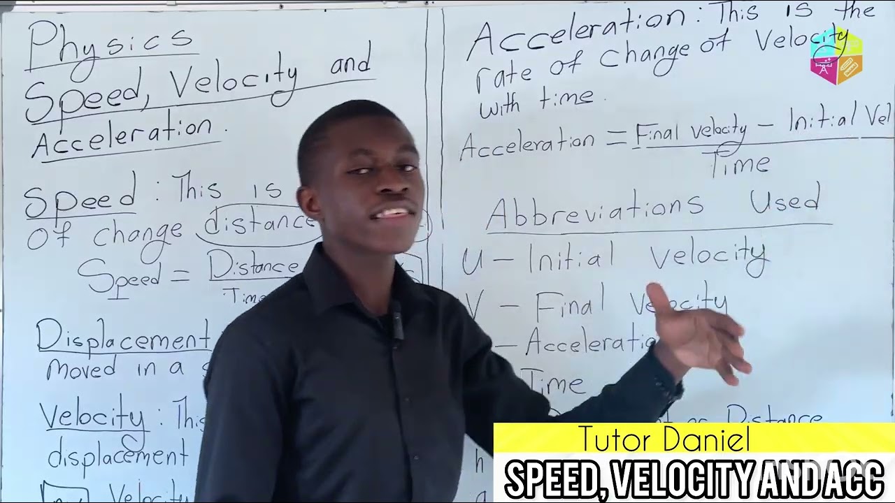 PHYSICS: Speed, Velocity and Acceleration