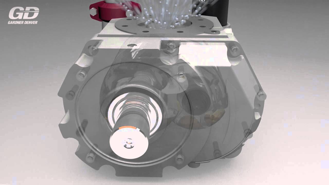 Gardner Denver Aftermarket Genuine Filters / Genuine Parts