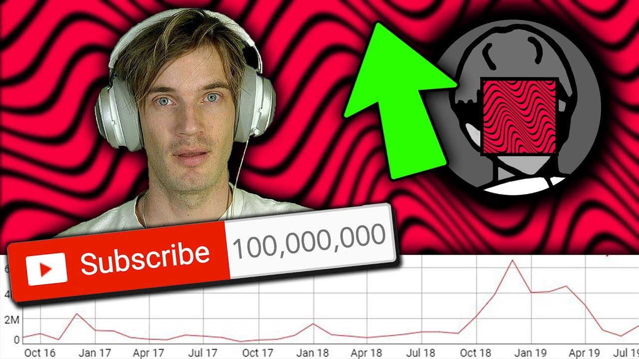 Timelapse of PewDiePie Hitting 100 Million Subscribers! (14 hours in 2 minutes)