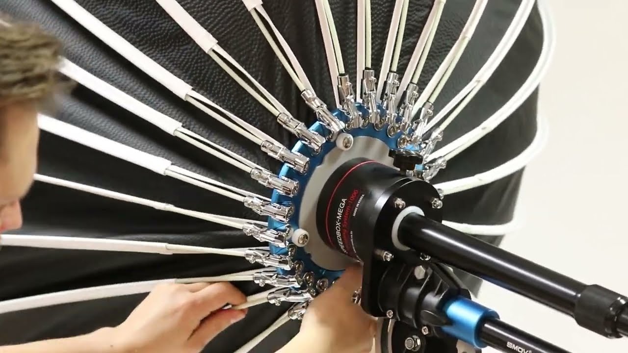 SMDV Focus Zoom System mit Speedbox MEGA 130