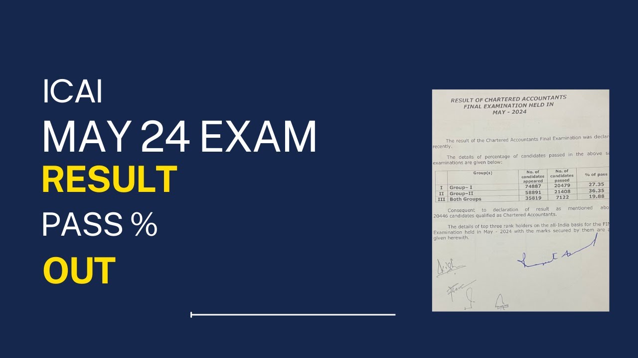 ca inter and final  may 2024 exam pass percentage