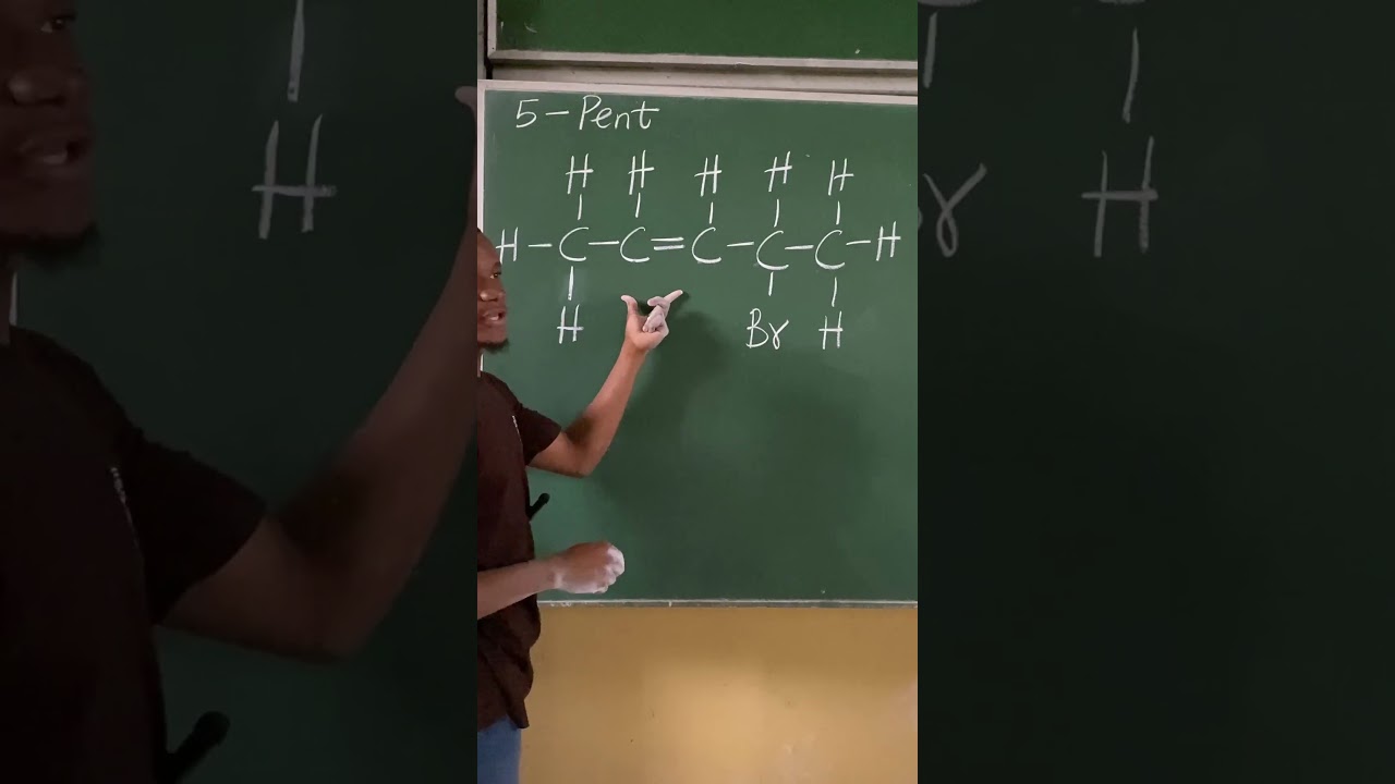 Naming organic compounds #shorts #viral #organicchemistry