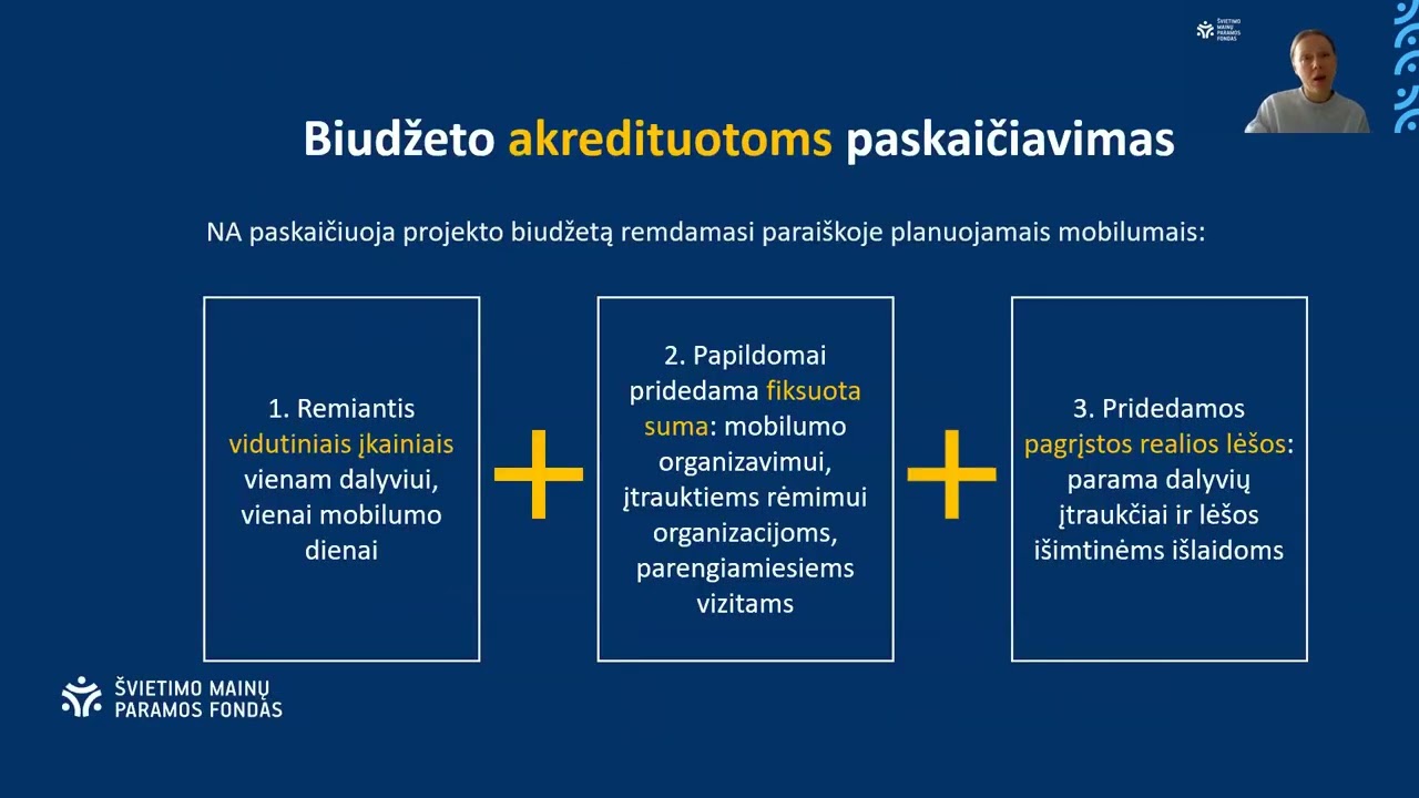 Seminaras 2026 m. „Erasmus+“ bendrojo ugdymo akredituotų mobilumo projektų paraiškų teikėjams
