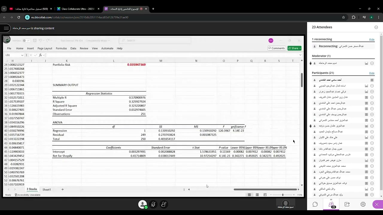الإسبوع الخامس إدارة المحافظ الاستثمارية نظري عملي نسيم محمد الرحاحله