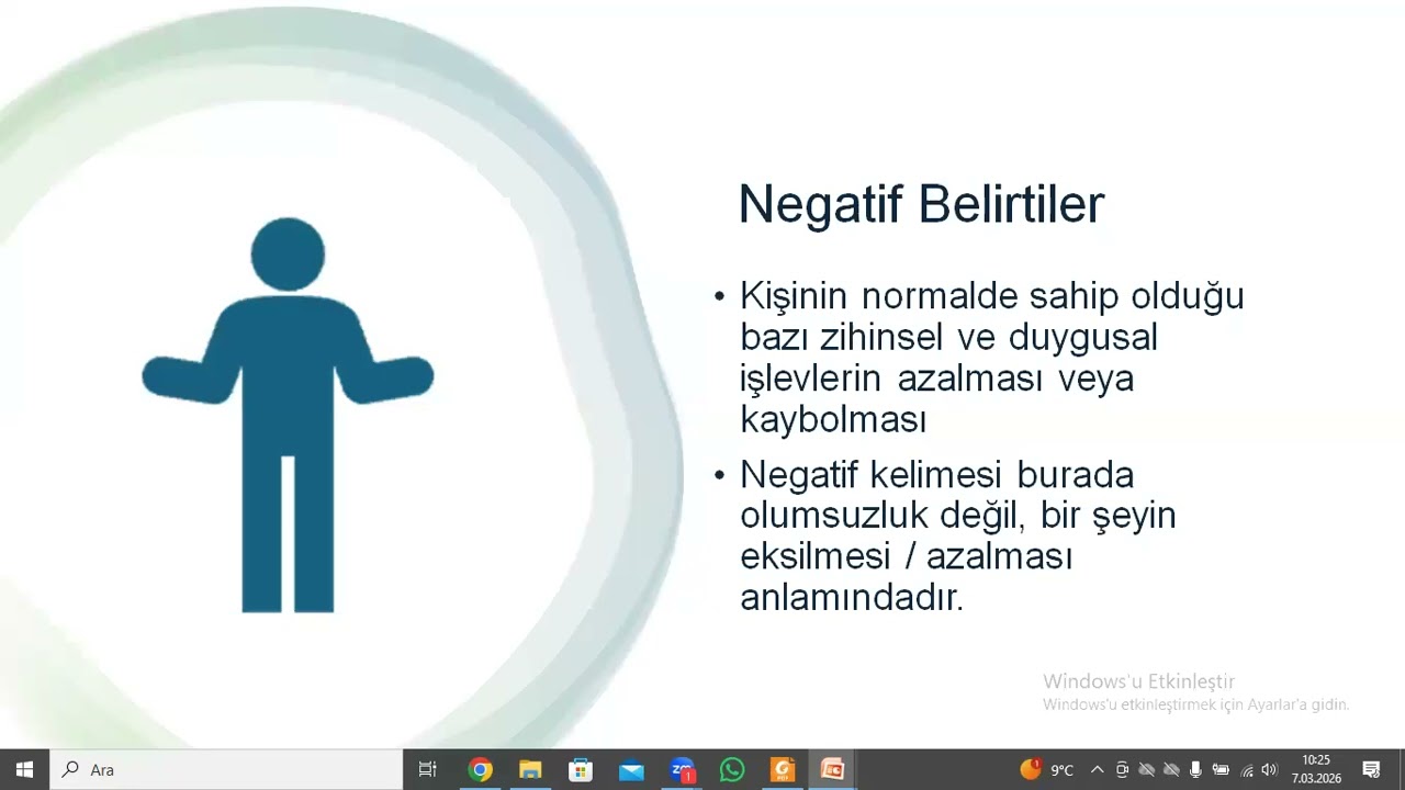 Psikotik Bozukluklar, Fidan Jafarova