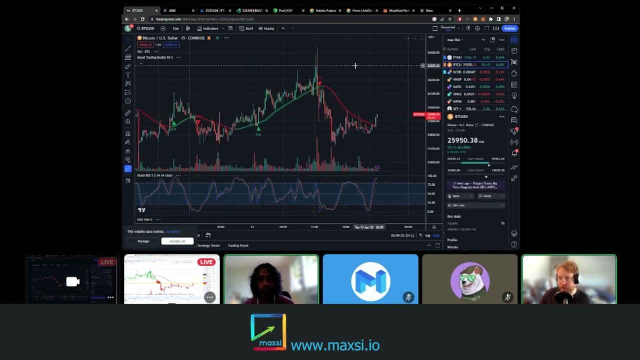 Making Trades On Decentralized Crypto Exchange GMX