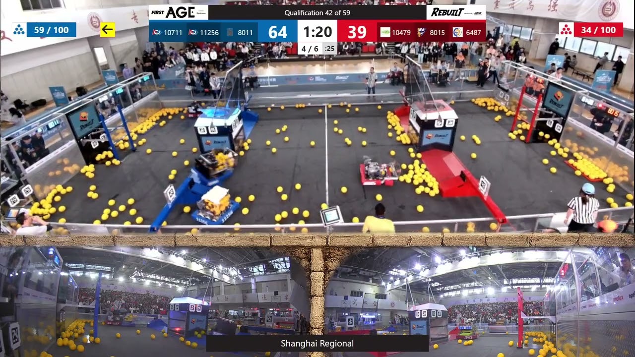 Qualification 42 - Shanghai Regional