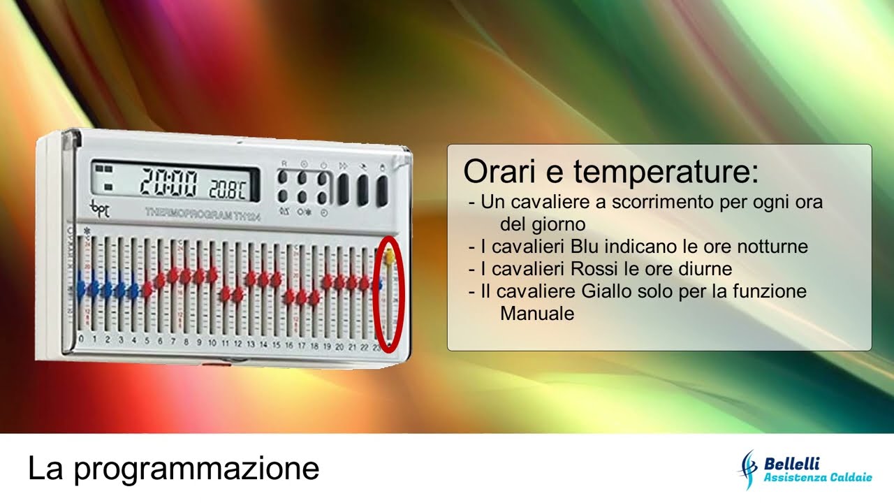 Guida Completa al Termostato BPT TH 124: Programmazione, Funzioni e Risoluzione Problemi!