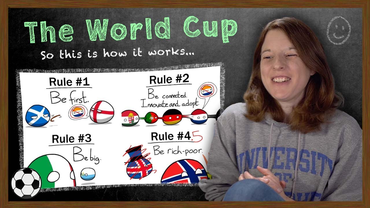 American Reacts to How to Win the World Cup ⚽️🏆
