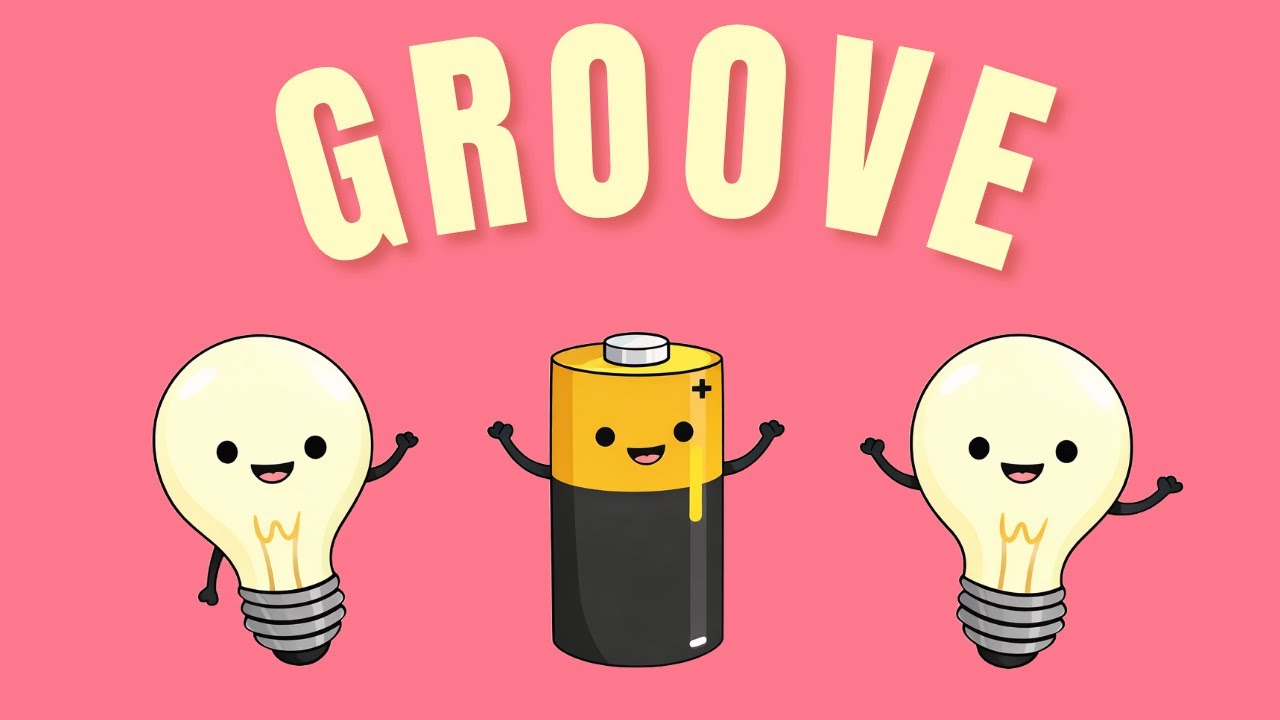 [Playlist] Автозарядка энергии GROOVE😎⚡|🎵GROOVE | Музыка для магазина · Кафе · Работа · Фокус