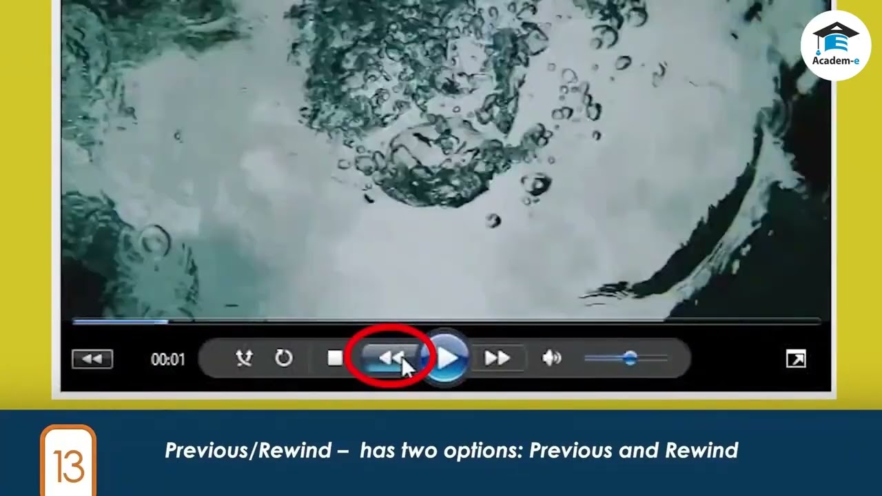 COMPUTER01L27: Media Player Software