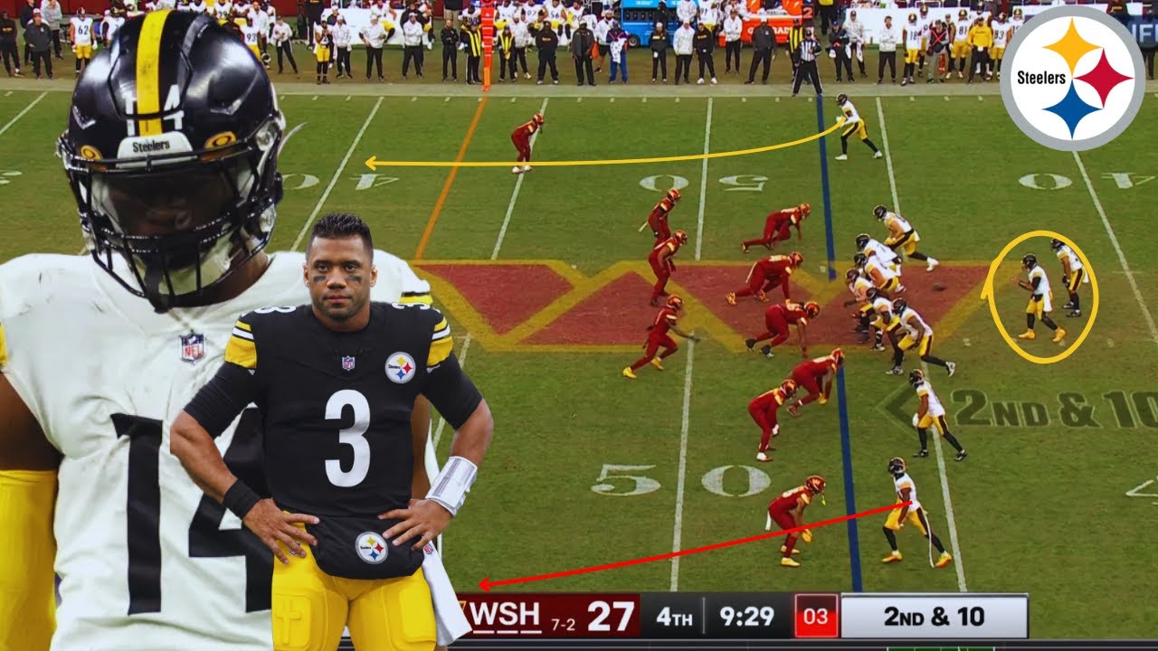 The Pittsburgh Steelers Just Sent A CLEAR Message To The NFL... | Film Analysis |