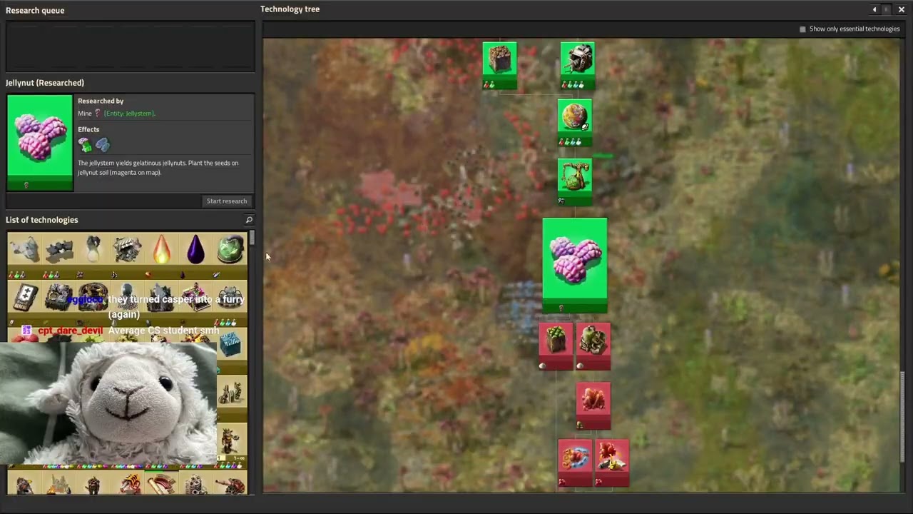 Gleba rocks? No, Gleba spoils. Next question.