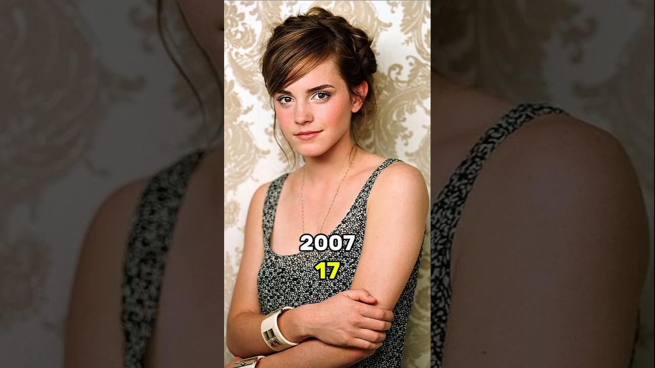 Harry Potter (2007) Cast | Then vs Now 😱 