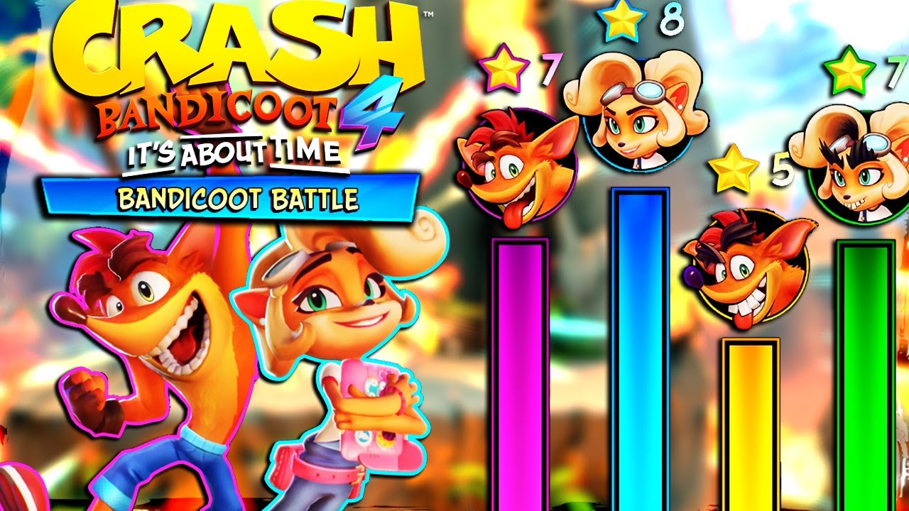 Crash Bandicoot 4: It's About Time - Bandicoot Battle Gameplay (4 Players)