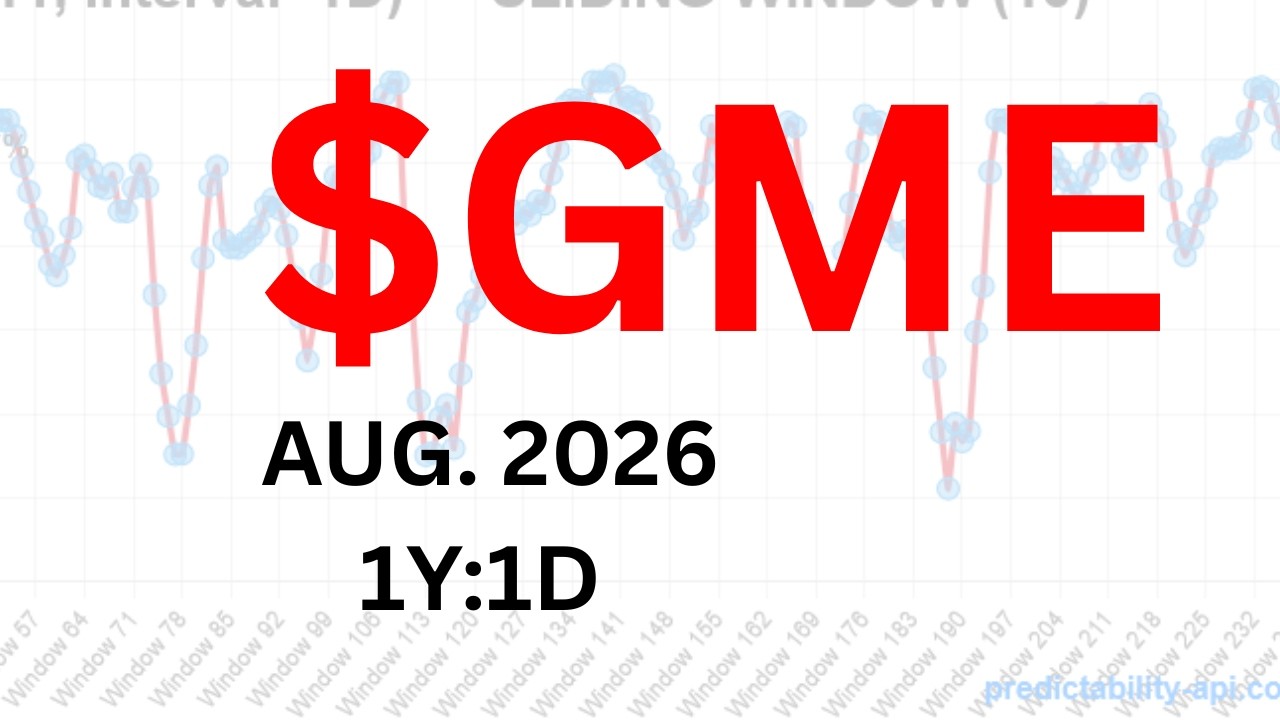 Акции GME растеряли весь рост 2026 года после сделки по обмену долга на акции: годовой аудит FSR