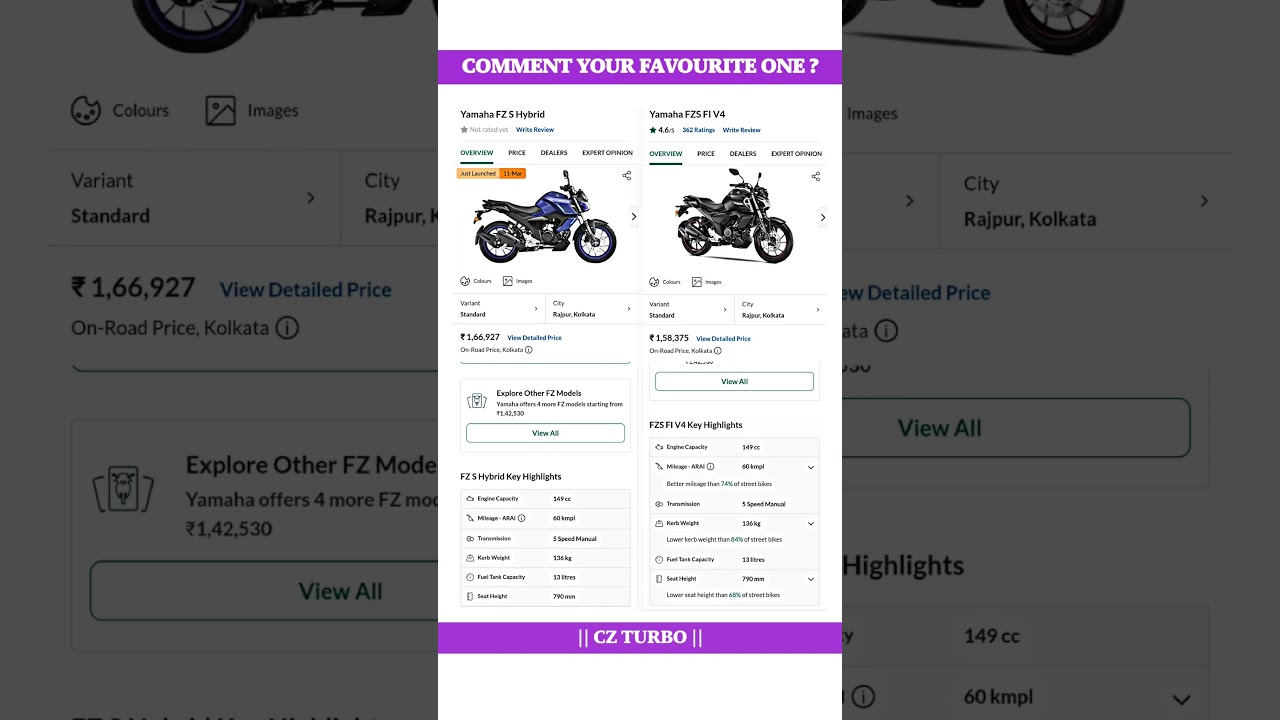 Yamaha FZ S Hybrid Vs Yamaha FZ S FI V4 Full Comparison Review