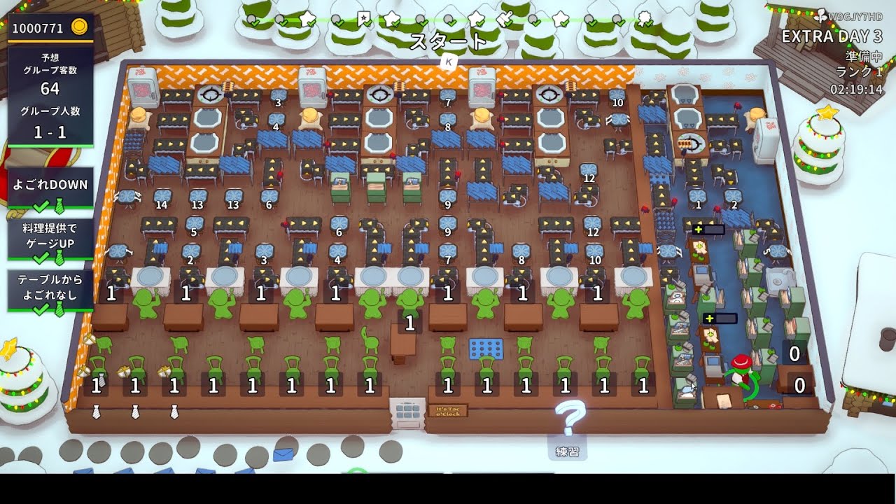 タコスビュッフェ フランチャイズでチートプレイ　全自動化[Plate Up!]