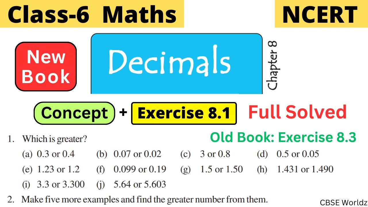 Class 6 Maths NCERT Chapter 8 Decimals Exercise 8.1 Full Solved | #class6 #cbseworldz
