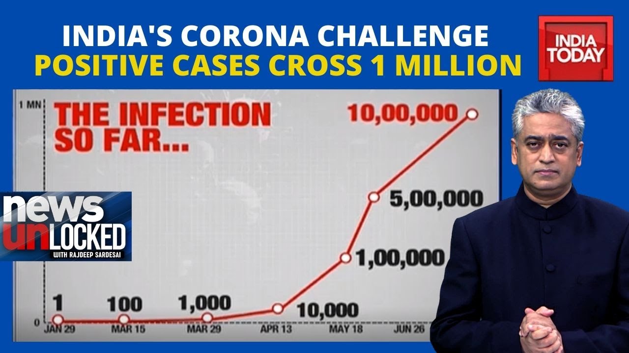 India's Covid Tally Crosses 10 Lakh; Where Is India Headed?; Medical Experts Speak | News Unlocked