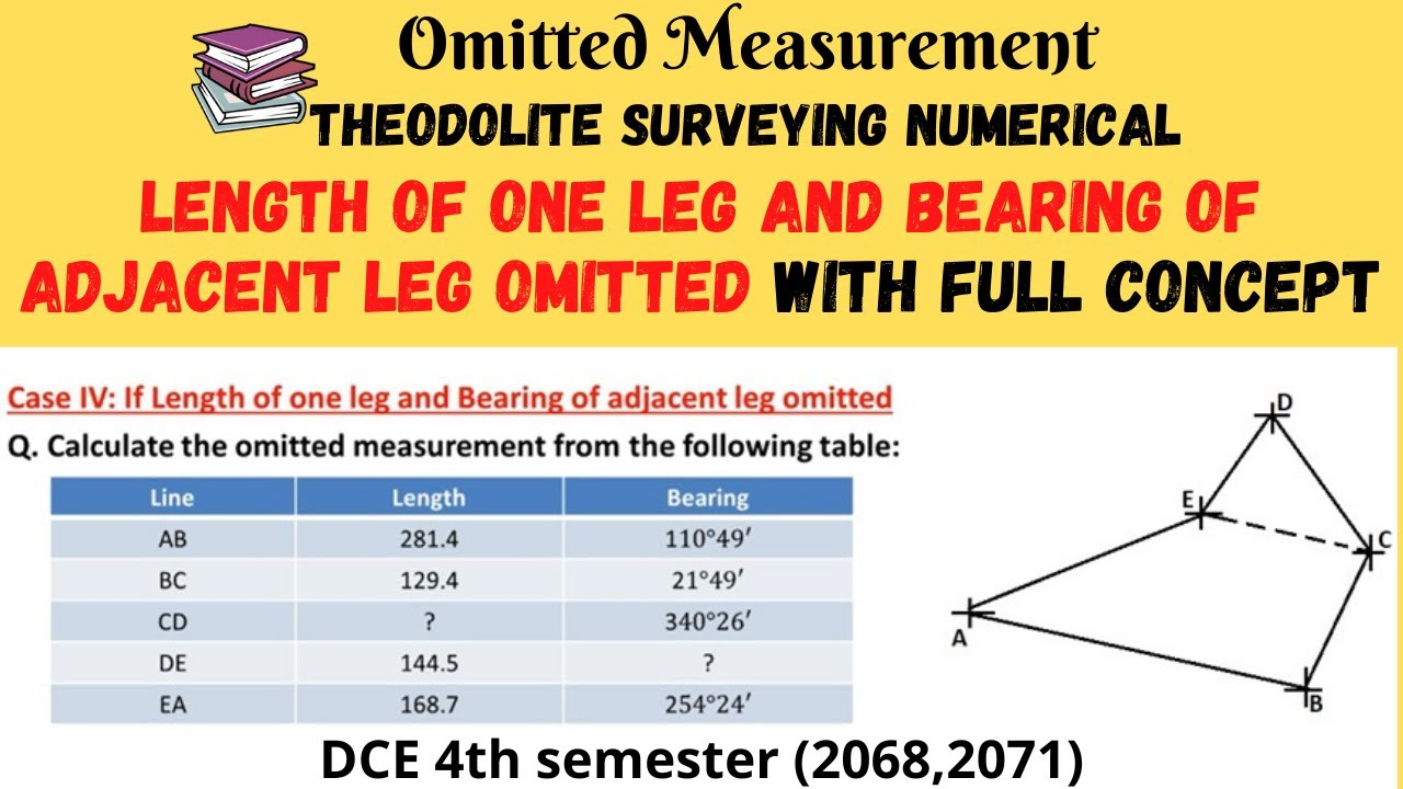 If length of one leg and bearing of adjacent leg omitted | Omitted Measurement | DCE 4th Semester