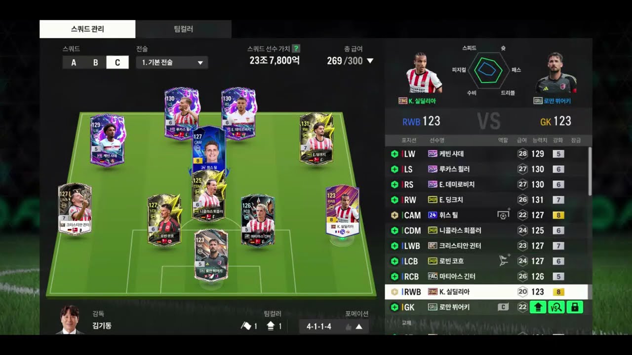 피파온라인4 SC 프라이부르크 클럽 스쿼드 (독일)
